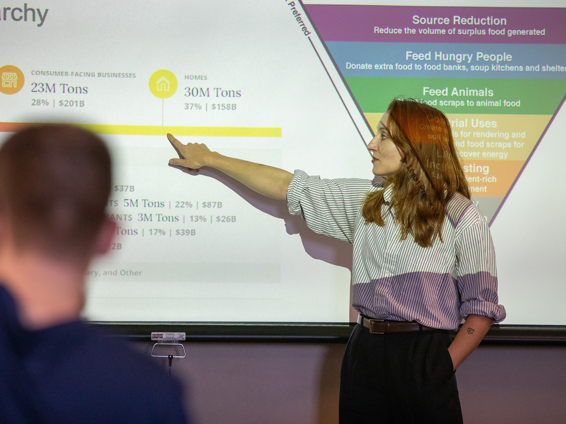Sydney Clements making a presentation in front of a projection