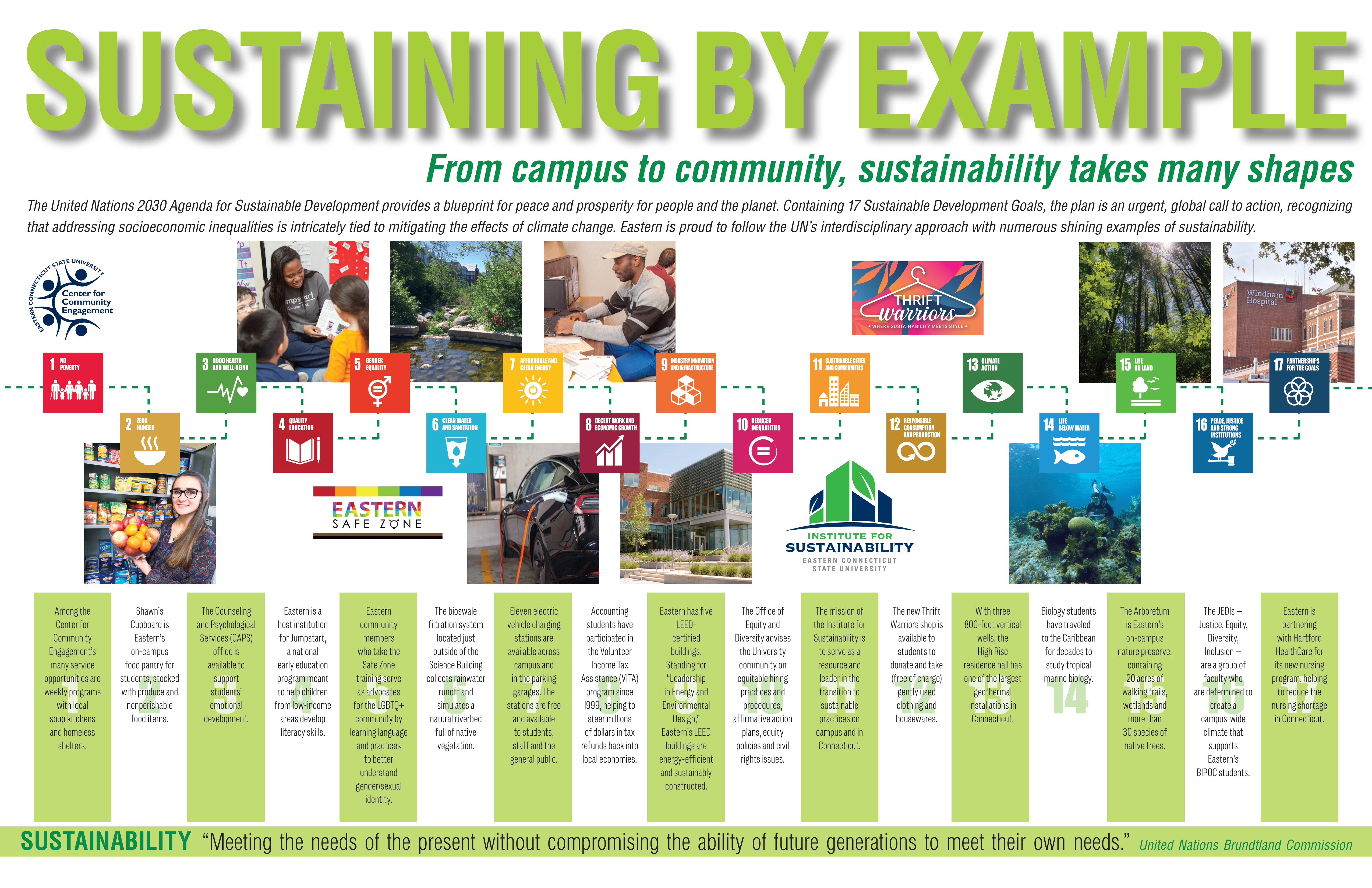 Green graphic about recycling